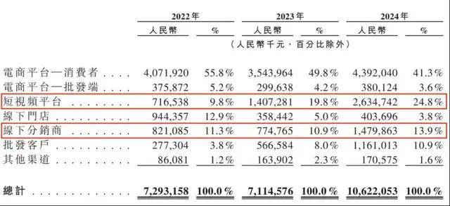 外汇平台富拓是正规的吗这个股票交易技巧，95%的人还在摸索中！